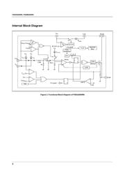 FSDH0265RN datasheet.datasheet_page 2