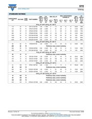 STE1000-60T4MI datasheet.datasheet_page 3