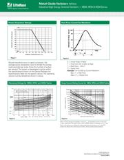 V321HB34 datasheet.datasheet_page 5