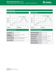 V321HB34 datasheet.datasheet_page 6