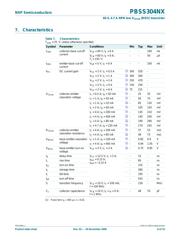 PBSS304NX,115 datasheet.datasheet_page 6