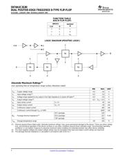 SN74AUC2G80DCTRG4 datasheet.datasheet_page 2