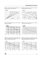 STPS20H100CF datasheet.datasheet_page 3