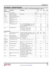 LTM4611IV#PBF datasheet.datasheet_page 3