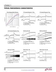 LTM4611IV#PBF datasheet.datasheet_page 6