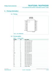 74LVTH2245D,118 datasheet.datasheet_page 4