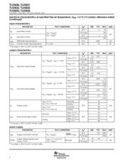 TLV2634IPWR datasheet.datasheet_page 4