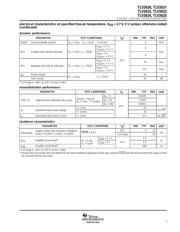 TLV2634IPWR datasheet.datasheet_page 5