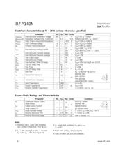 IRFP140 datasheet.datasheet_page 2