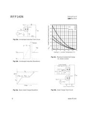 IRFP140 datasheet.datasheet_page 6