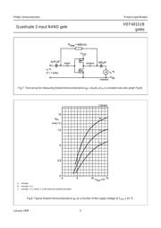 HEF4011UBT,653 datasheet.datasheet_page 5