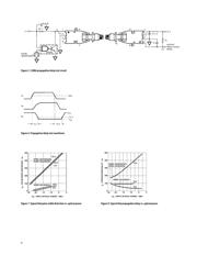 HFBR-2524Z datasheet.datasheet_page 6