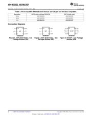 ADC081C021CIMMX/NOPB datasheet.datasheet_page 2