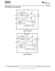 HVDA551QDRQ1 datasheet.datasheet_page 2