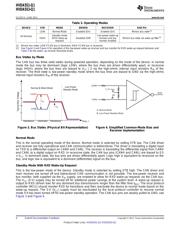 HVDA551QDRQ1 datasheet.datasheet_page 4