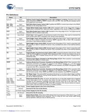 CY7C1347G-166AXI datasheet.datasheet_page 6