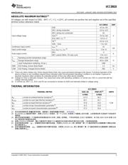 UCC28610 datasheet.datasheet_page 3