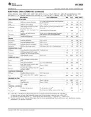 UCC28610 datasheet.datasheet_page 5