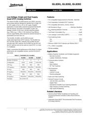 ISL8391IBZ datasheet.datasheet_page 1