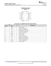 TLV8541DBVR datasheet.datasheet_page 4