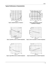 LM741CM datasheet.datasheet_page 5