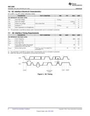 HDC1050DMBT datasheet.datasheet_page 6