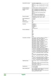 LC1D115P7 datasheet.datasheet_page 2