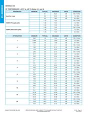 A150-20-12 datasheet.datasheet_page 4