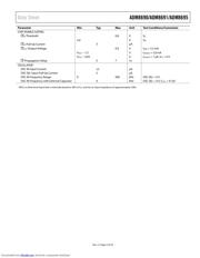 ADM8691 datasheet.datasheet_page 5