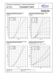 FZ2400R17HP4HOSA2 datasheet.datasheet_page 5