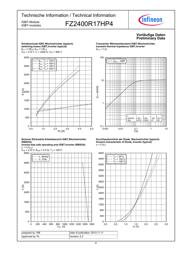 FZ2400R17HP4HOSA2 datasheet.datasheet_page 6