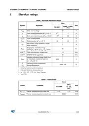 STF2N95K5 datasheet.datasheet_page 3