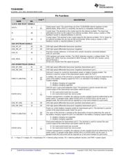 TUSB4020BIPHPR 数据规格书 4