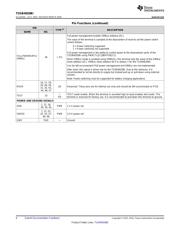 TUSB4020BIPHPR datasheet.datasheet_page 6