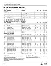 LTC1322CSW#PBF datasheet.datasheet_page 4