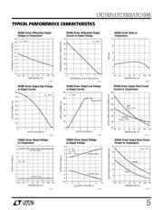 LTC1322CSW#TRPBF datasheet.datasheet_page 5