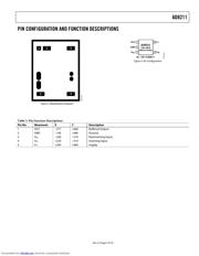 AD8211 datasheet.datasheet_page 5