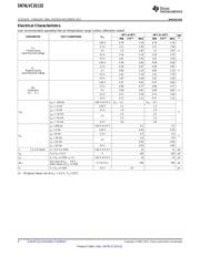 SN74LVC2G132DCU datasheet.datasheet_page 4