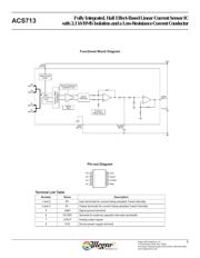 ACS713ELCTR-20A datasheet.datasheet_page 3