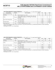 ACS713 数据规格书 5