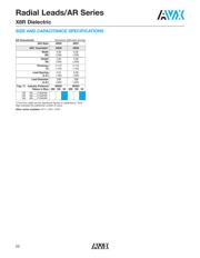 AR211C104K4R datasheet.datasheet_page 4