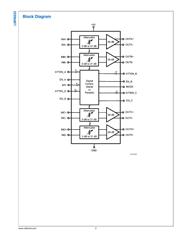 LMH6522SQ/NOPB datasheet.datasheet_page 3