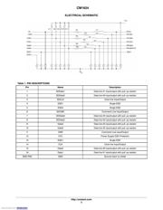 CM1624-08DE datasheet.datasheet_page 2