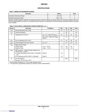 CM1624-08DE datasheet.datasheet_page 3