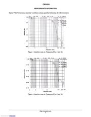 CM1624-08DE datasheet.datasheet_page 4