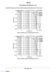 CM1624-08DE datasheet.datasheet_page 5