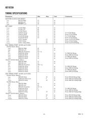 AD1835AAS datasheet.datasheet_page 4