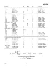 AD1835AAS datasheet.datasheet_page 5