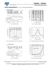 TSOP6238TR datasheet.datasheet_page 3