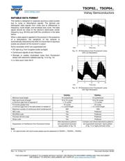 TSOP6238TR datasheet.datasheet_page 5